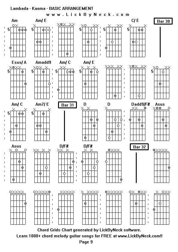 Chord Grids Chart of chord melody fingerstyle guitar song-Lambada - Kaoma - BASIC ARRANGEMENT,generated by LickByNeck software.